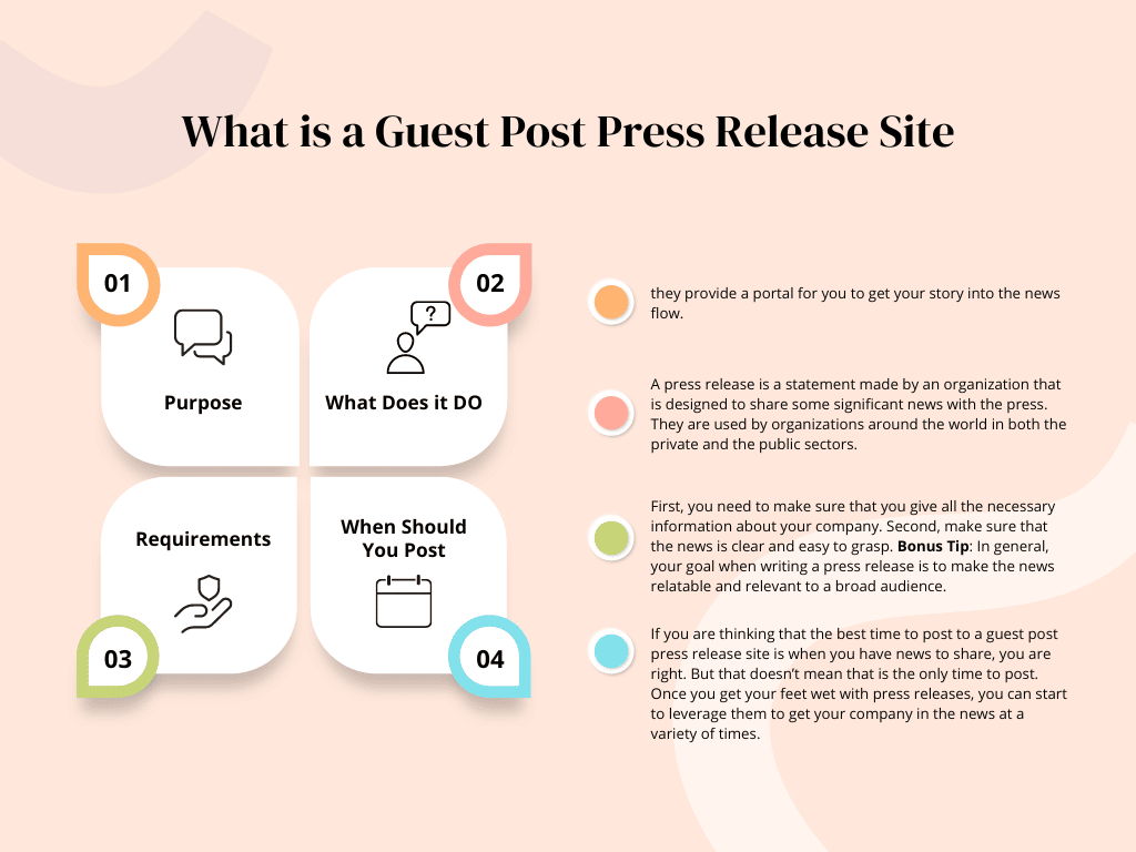 What is a Guest Post Press Release Site